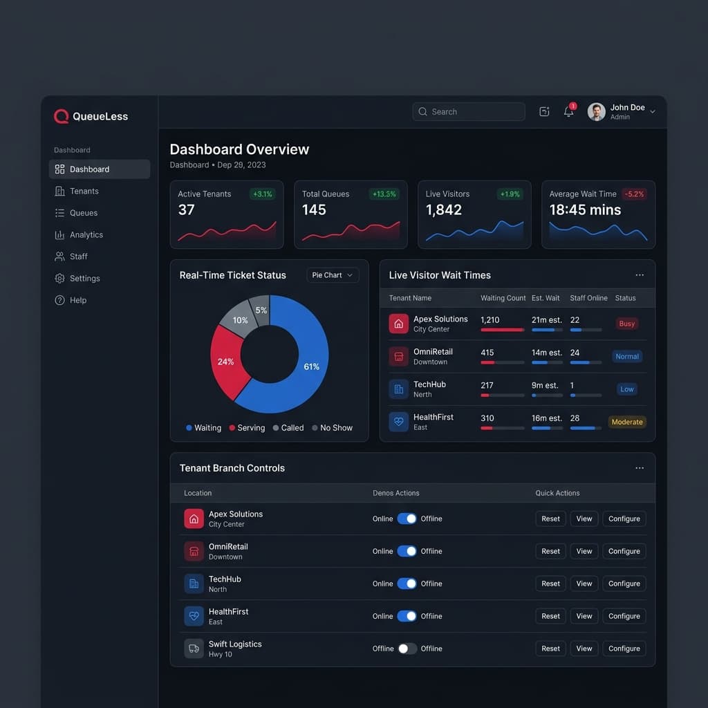 QueueLess UI Preview